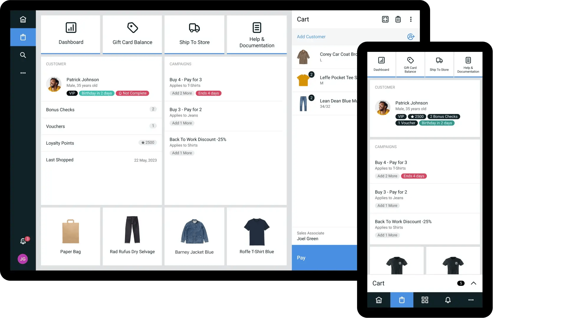sitoo product salesmode