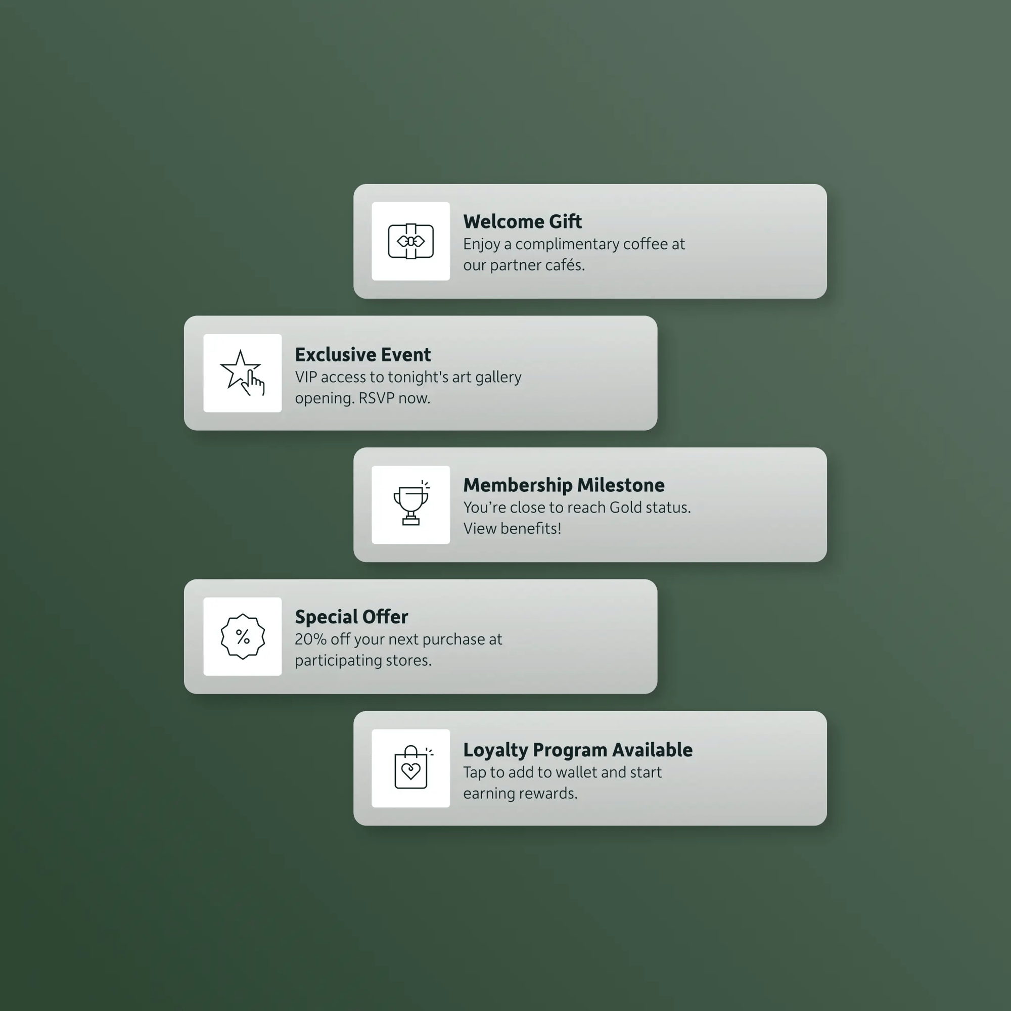 Sitoo notifications